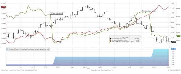 Screen Shot 2022-10-13 at 11.42.52 AM