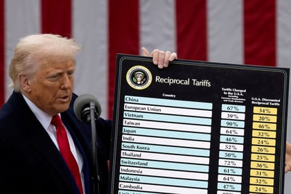 Trump holding tariff poster
