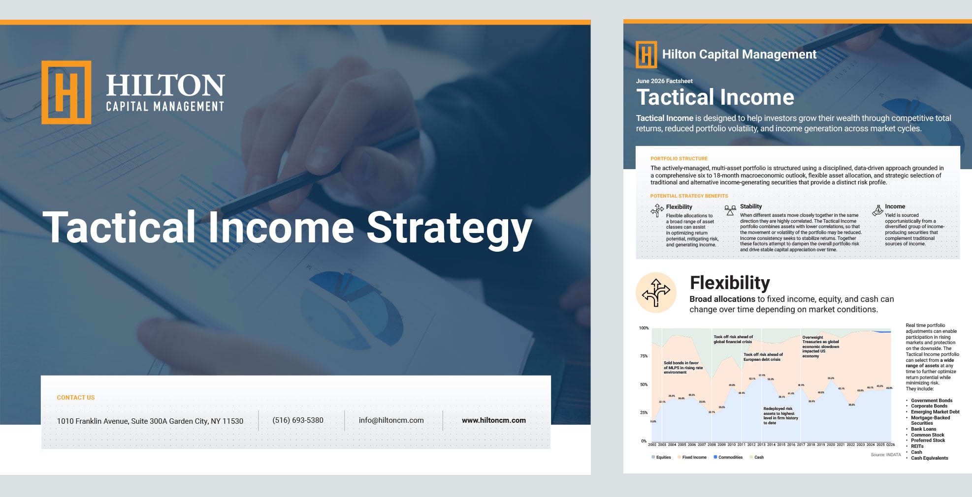 Tactical Income Strategy thumbnail