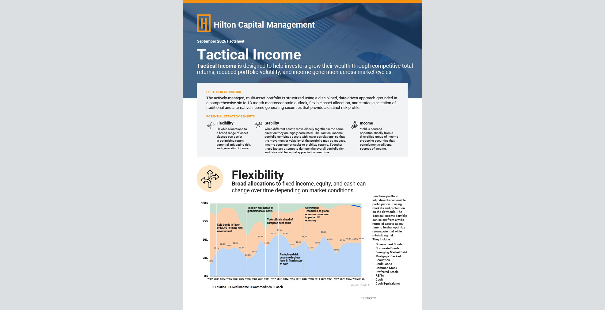Tactical Income Strategy thumbnail